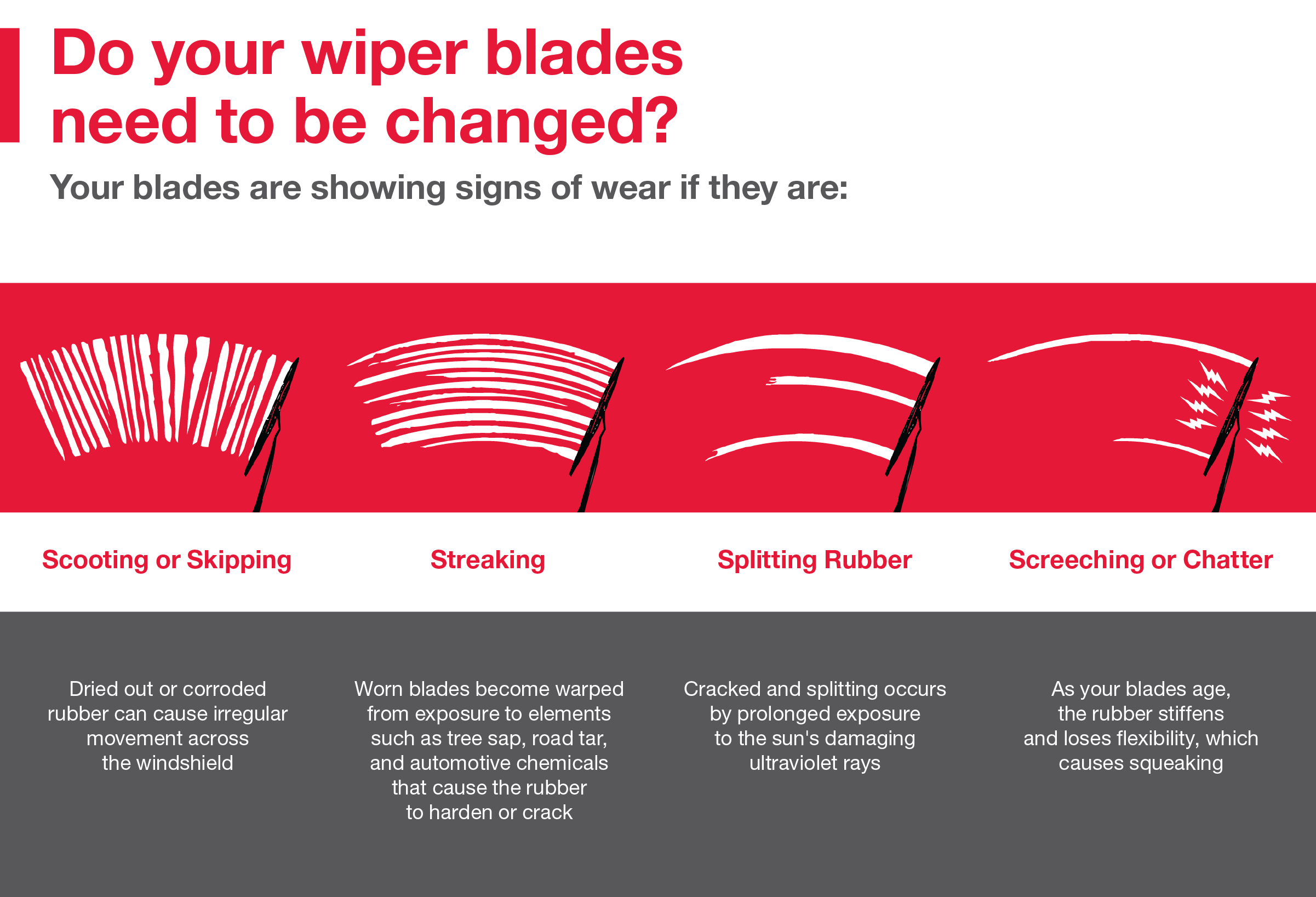 Do your wiper blades need to be changed | Fitzgerald Toyota Gaithersburg in Gaithersburg MD