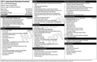 2017 Jeep Grand Cherokee Overland