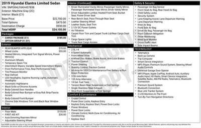 2019 Hyundai Elantra Limited
