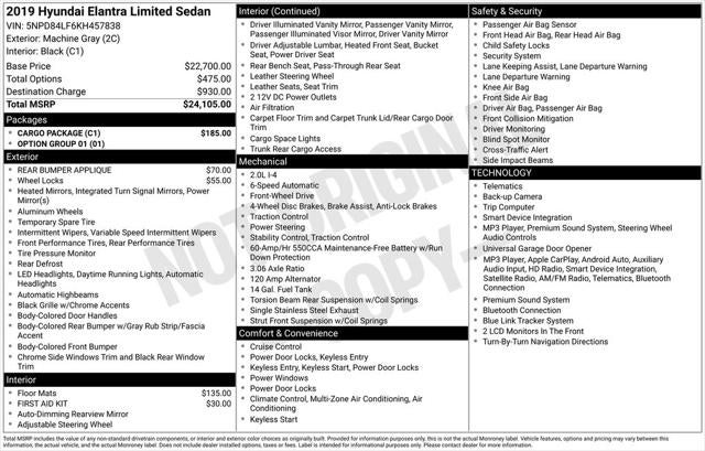2019 Hyundai Elantra Limited